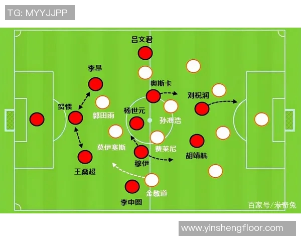 赛后复盘:北京篮球队与上海篮球队的战术配合与表现分析