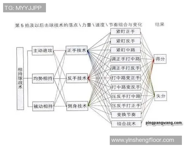 重庆乒乓球队与武汉乒乓球队赛后复盘分析比赛节奏与战术对比